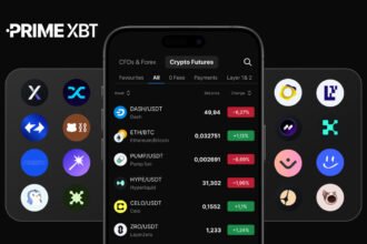 PrimeXBT expands crypto futures with 40 new crypto assets