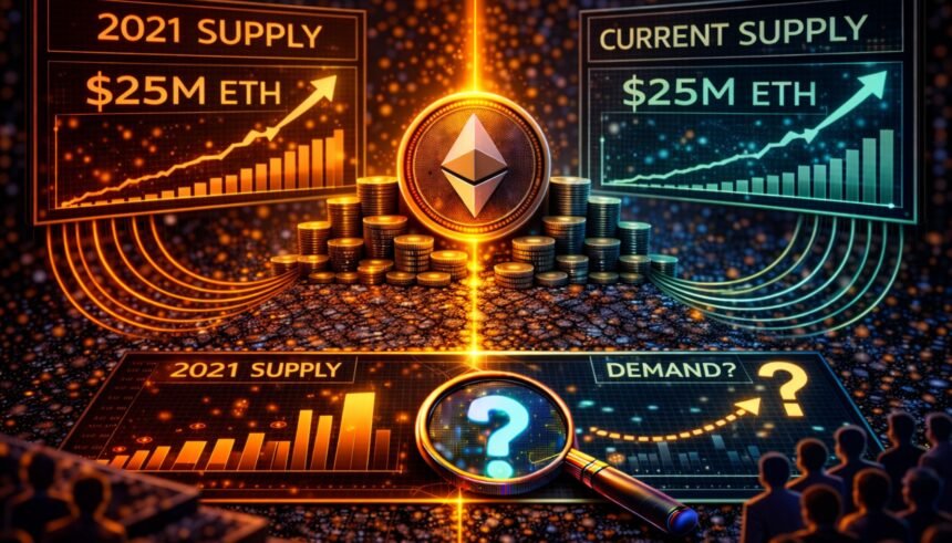 Ethereum Exchange Supply Is Back to 2021 Levels: Learn What Happens When Demand Returns