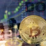 S&P500 and Nasdaq hit all-time highs, and when will Bitcoin?