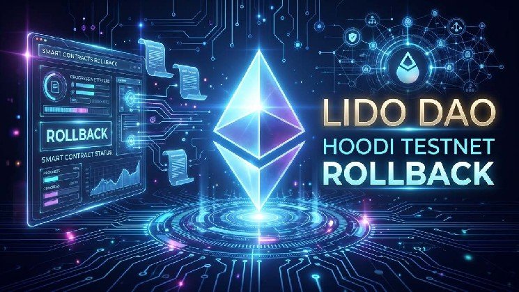 Lido Prepares Hoodi Testnet Rollback Following Ethereum’s Glamsterdam Delay