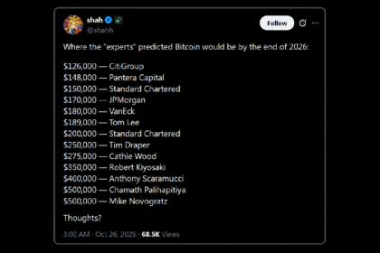 Wall Street's $150K Bitcoin Calls for 2026 Are Subtly Falling Apart