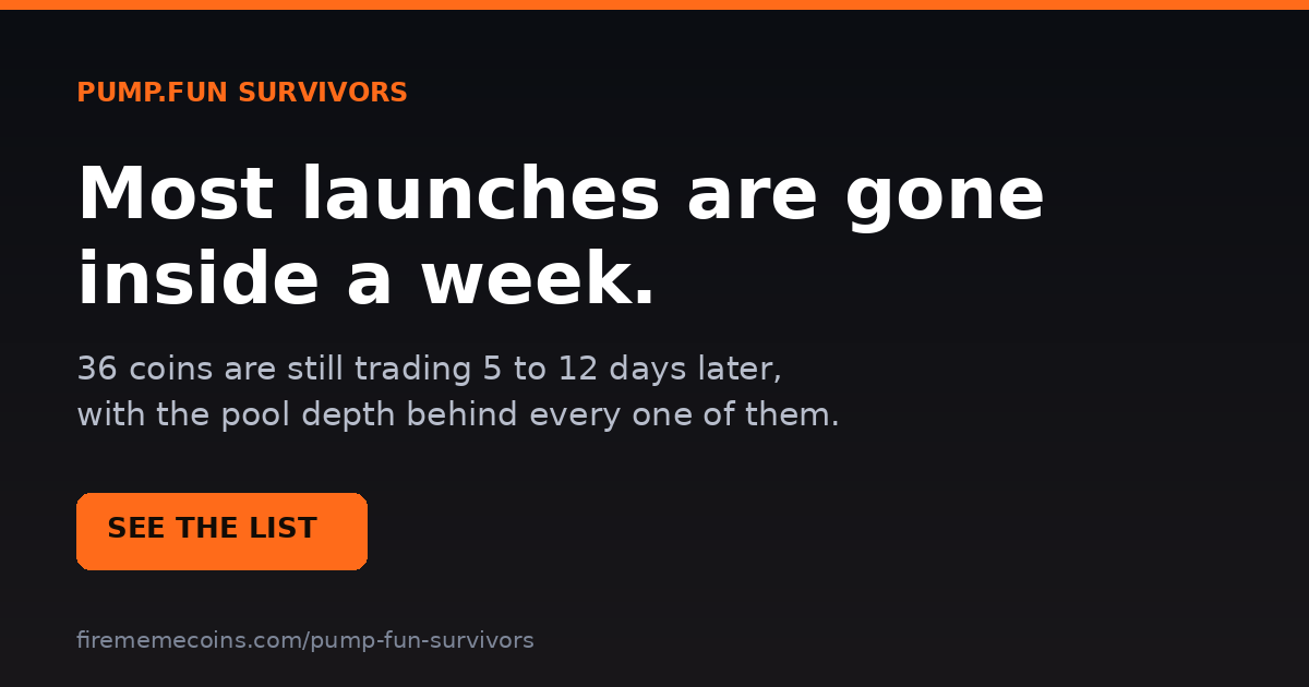 Pump.fun coin survivors: coins still trading 5 to 12 days after launch